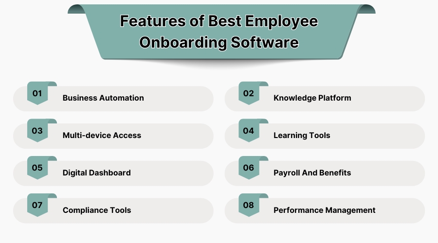 Features of Best Employee Onboarding Software